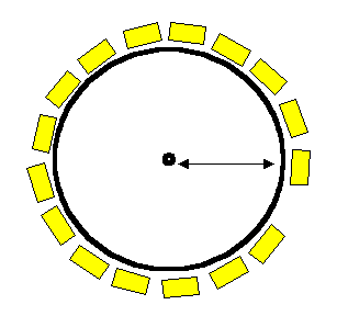 Vues de dessus du rond de longe avec les bottes de paille